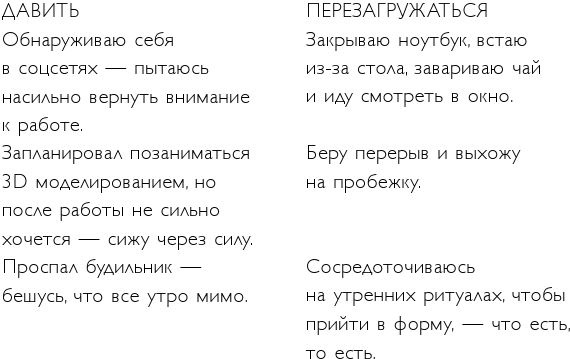 Легко и просто. Как справляться с задачами, к которым страшно подступиться