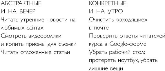 Легко и просто. Как справляться с задачами, к которым страшно подступиться