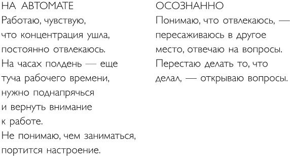 Легко и просто. Как справляться с задачами, к которым страшно подступиться