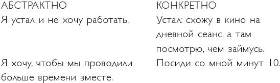 Легко и просто. Как справляться с задачами, к которым страшно подступиться