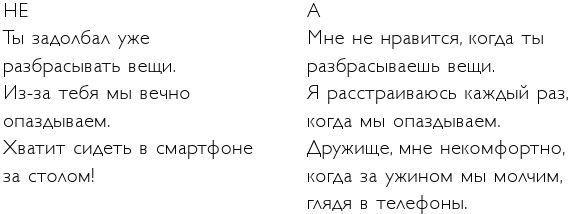 Легко и просто. Как справляться с задачами, к которым страшно подступиться