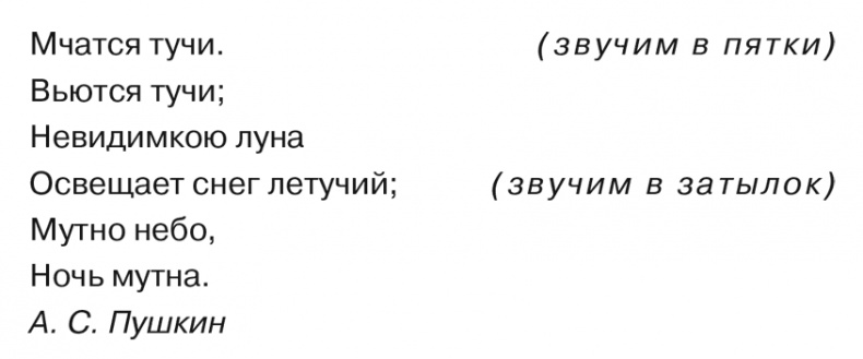 Говори, не бойся! Искусство публичных выступлений