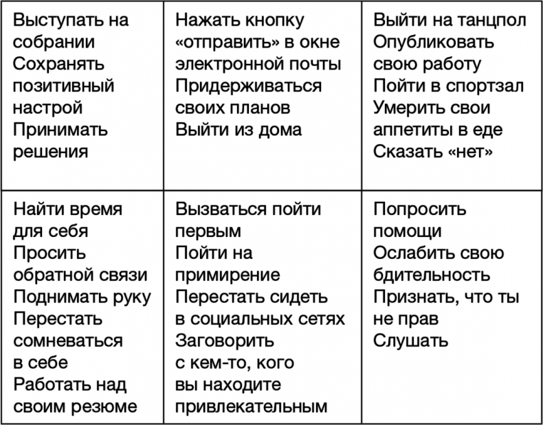 Правило 5 секунд. Как успевать все и не нервничать