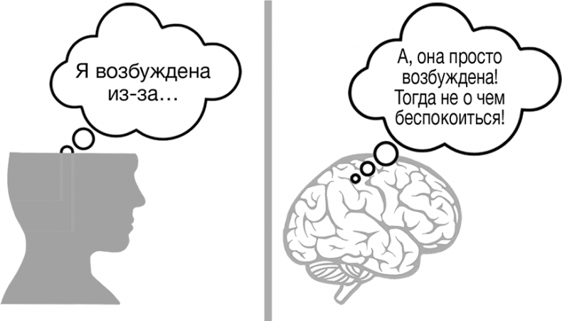 Правило 5 секунд. Как успевать все и не нервничать