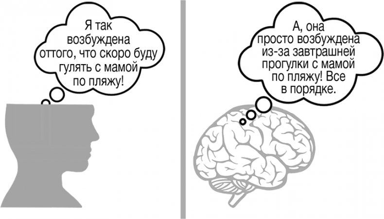 Правило 5 секунд. Как успевать все и не нервничать