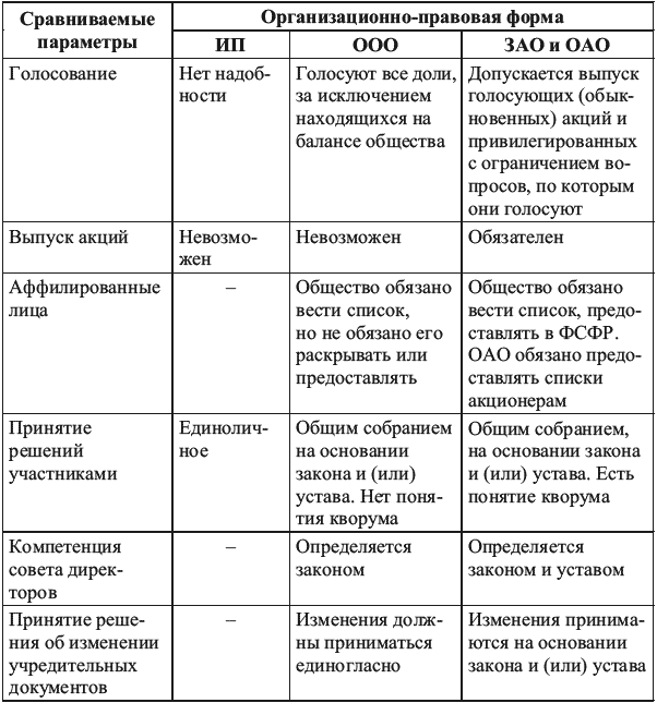 Богатый пенсионер. Все способы накопления на обеспеченную жизнь