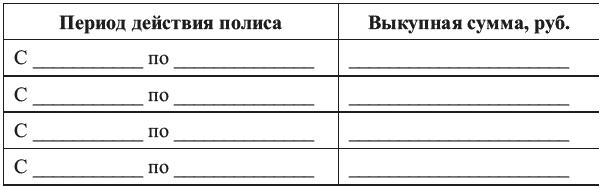 Богатый пенсионер. Все способы накопления на обеспеченную жизнь