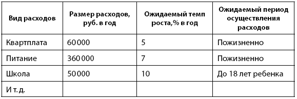 Деньговодство: руководство по выращиванию ваших денег