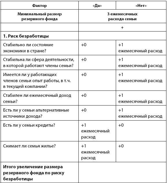 Деньговодство: руководство по выращиванию ваших денег