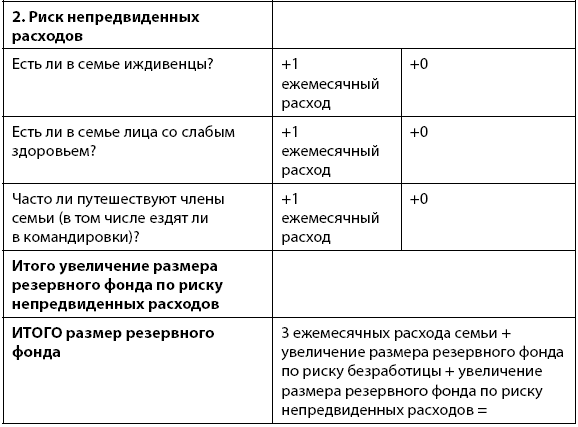 Деньговодство: руководство по выращиванию ваших денег