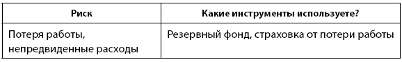 Деньговодство: руководство по выращиванию ваших денег