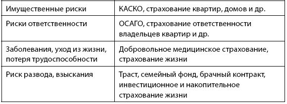 Деньговодство: руководство по выращиванию ваших денег