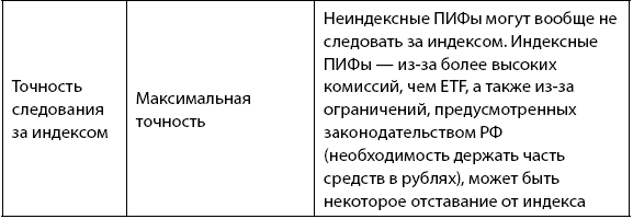 Деньговодство: руководство по выращиванию ваших денег