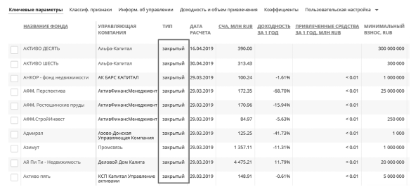 Деньговодство: руководство по выращиванию ваших денег