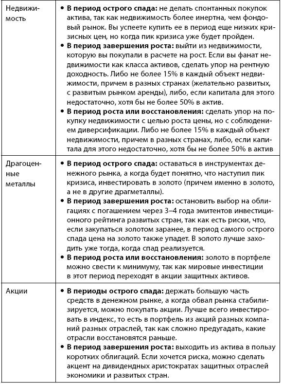 Деньговодство: руководство по выращиванию ваших денег