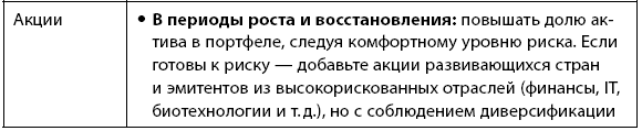 Деньговодство: руководство по выращиванию ваших денег