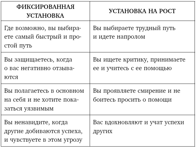 Тебе нужно пространство. Освободи рабочий стол, голову и жизнь для того, что по-настоящему важно