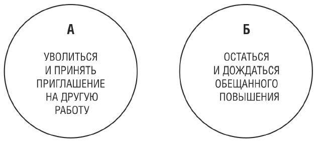 Тебе нужно пространство. Освободи рабочий стол, голову и жизнь для того, что по-настоящему важно