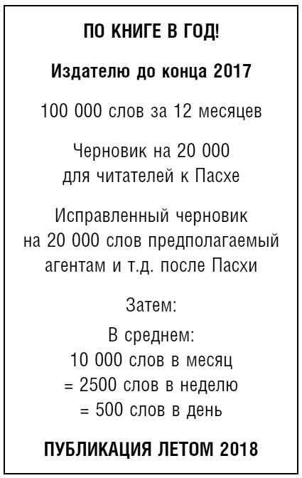 Тебе нужно пространство. Освободи рабочий стол, голову и жизнь для того, что по-настоящему важно