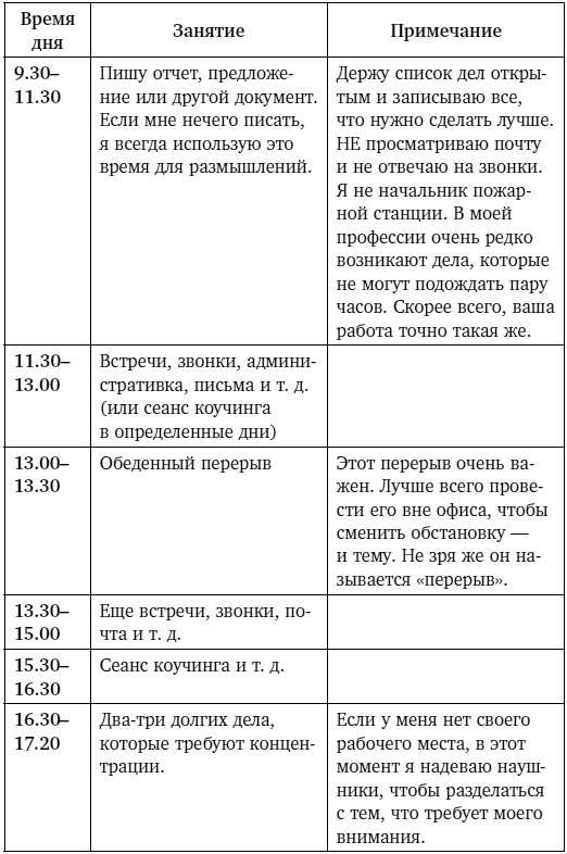 Тебе нужно пространство. Освободи рабочий стол, голову и жизнь для того, что по-настоящему важно