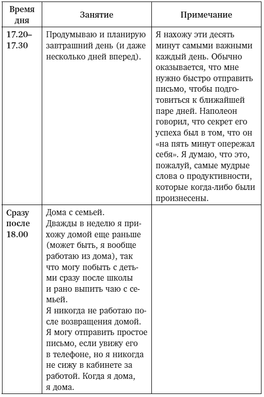 Тебе нужно пространство. Освободи рабочий стол, голову и жизнь для того, что по-настоящему важно