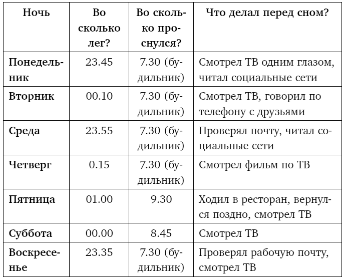 Тебе нужно пространство. Освободи рабочий стол, голову и жизнь для того, что по-настоящему важно