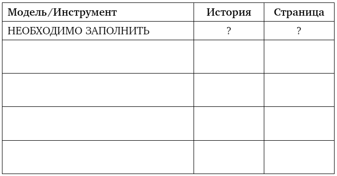 Тебе нужно пространство. Освободи рабочий стол, голову и жизнь для того, что по-настоящему важно