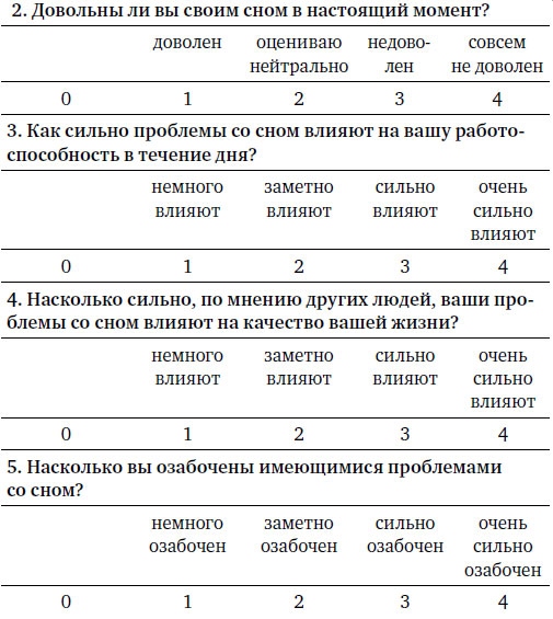 Я не умею спать. Как самостоятельно выявить и устранить расстройства сна за 21 день