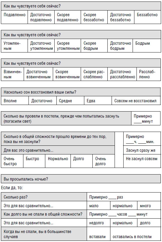 Я не умею спать. Как самостоятельно выявить и устранить расстройства сна за 21 день