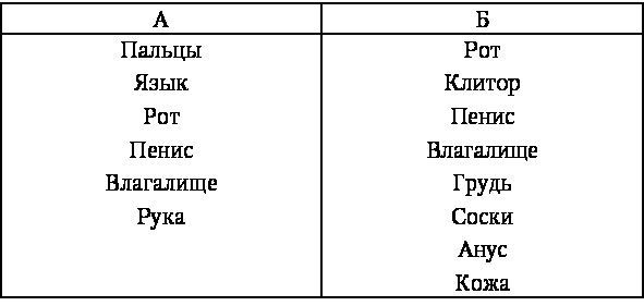 Действуй иначе! Десять элементарных способов изменить свою жизнь к лучшему