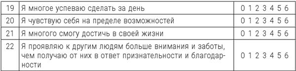 Большая энциклопедия начинающего психолога. Самоучитель