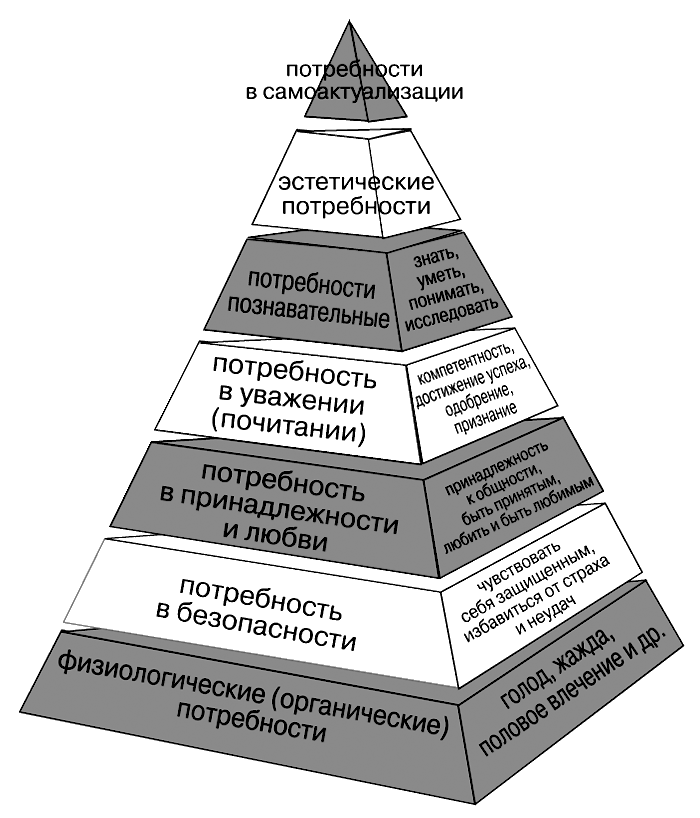 Взрослые игры. Секреты удовольствия и счастья в совместной жизни