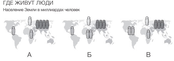 Фактологичность. Десять причин наших заблуждений о мире – и почему все не так плохо, как кажется