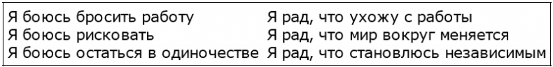 Думай, делай, достигай! Техники лайф-коучинга для абсолютного успеха