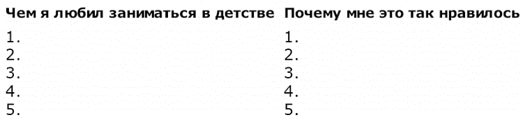 Думай, делай, достигай! Техники лайф-коучинга для абсолютного успеха