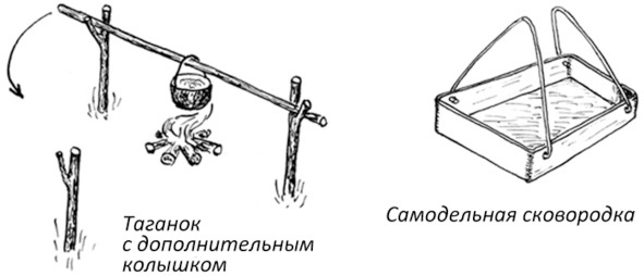 Про тайгу и&nbsp;про охоту. Воспоминания, рекомендации, извлечения