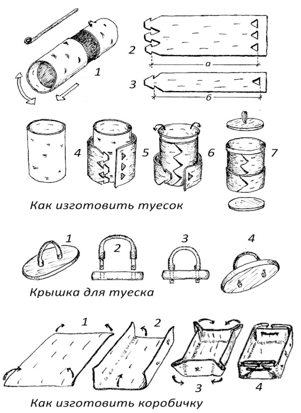 Про тайгу и&nbsp;про охоту. Воспоминания, рекомендации, извлечения