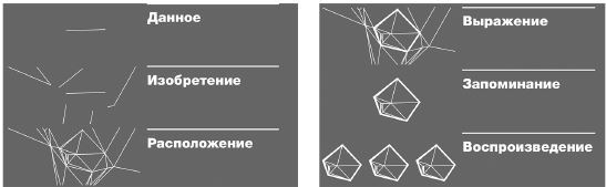 Пиши и говори! Сторителлинг как инструмент для счастья и бизнеса