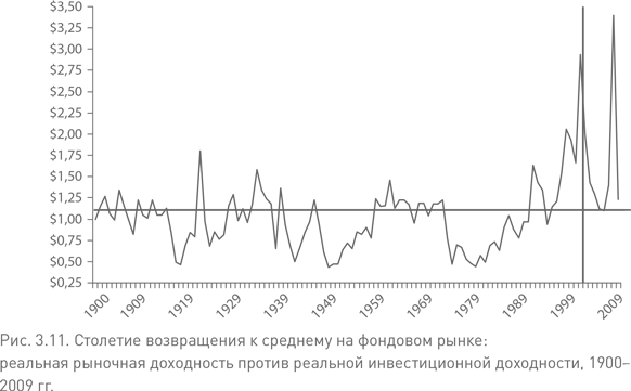 Не верьте цифрам! Размышления о заблуждениях инвесторов, капитализме, «взаимных» фондах, индексном инвестировании, предпринимательстве, идеализме и героях