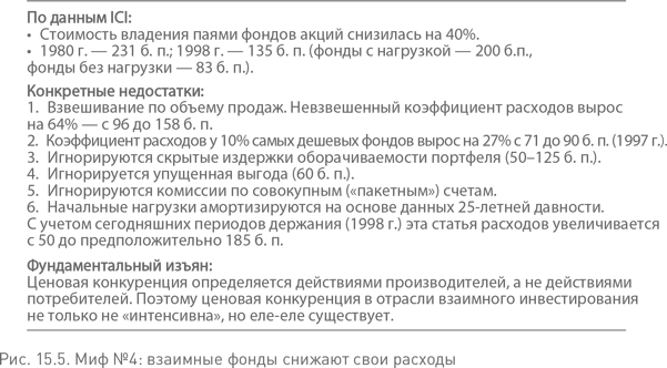 Не верьте цифрам! Размышления о заблуждениях инвесторов, капитализме, «взаимных» фондах, индексном инвестировании, предпринимательстве, идеализме и героях