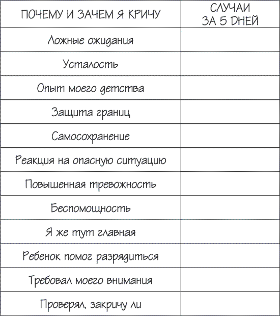 5 секретов не кричащей мамы