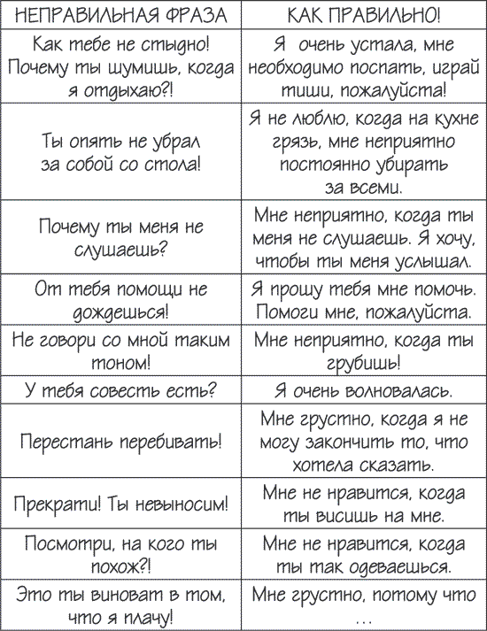 5 секретов не кричащей мамы