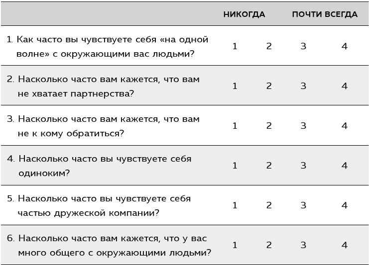 Грусть пятого размера. Почему мы несчастны и как это исправить