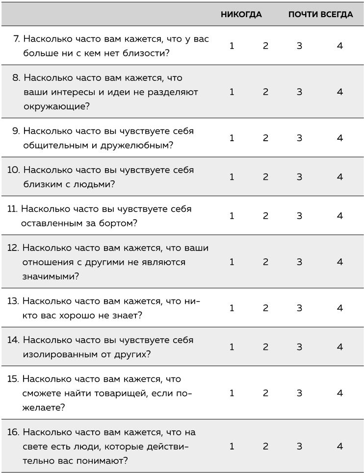 Грусть пятого размера. Почему мы несчастны и как это исправить