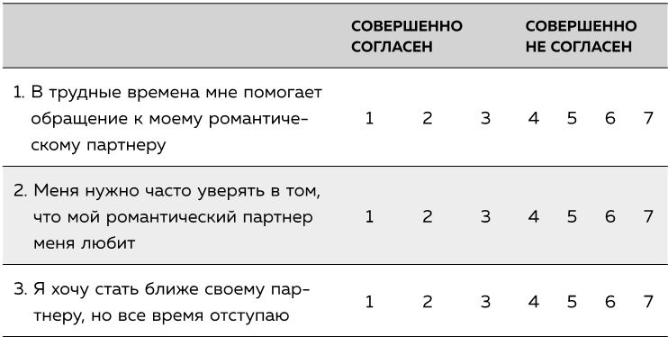 Грусть пятого размера. Почему мы несчастны и как это исправить