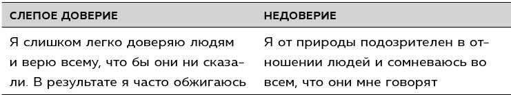 Грусть пятого размера. Почему мы несчастны и как это исправить