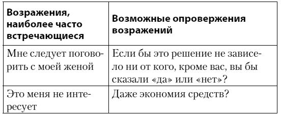 Как убедить, когда вас не слышат