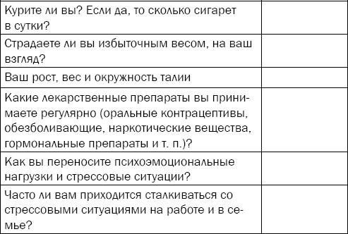 Гипертония. Причины, профилактика, лечение