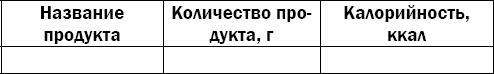 Гипертония. Причины, профилактика, лечение