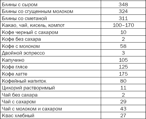 Гипертония. Причины, профилактика, лечение